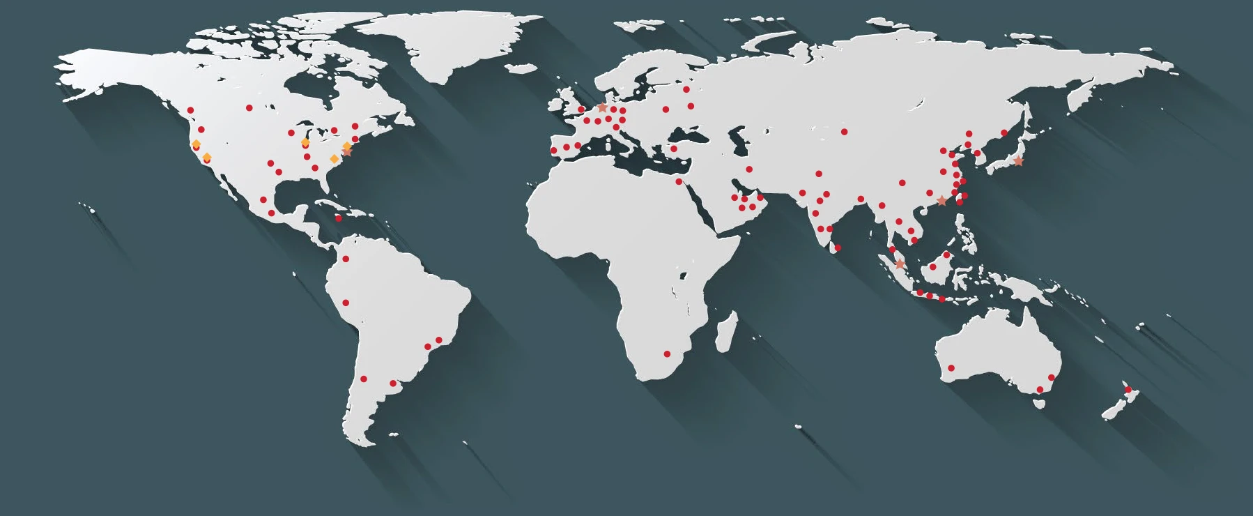 Titan Group Partners Locations