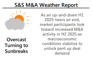 Screenshot 2025 06 24 095727