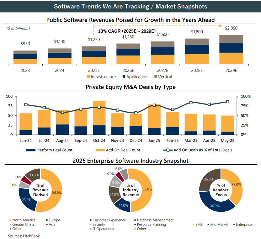 Screenshot 2025 06 24 095957