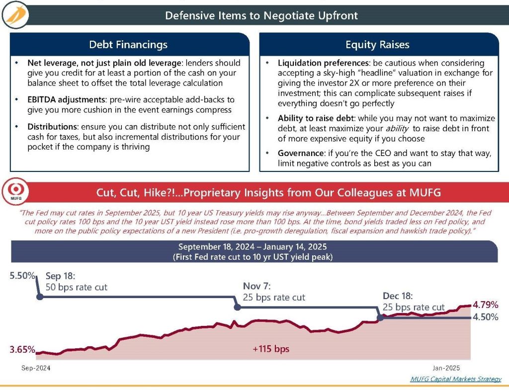 Creso Capital Partners Market Update August 2025 web