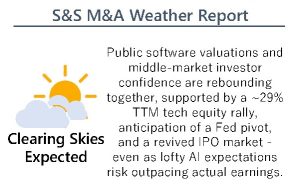 Creso Capital Partners SS Newsletter October 2025 Page 1 1