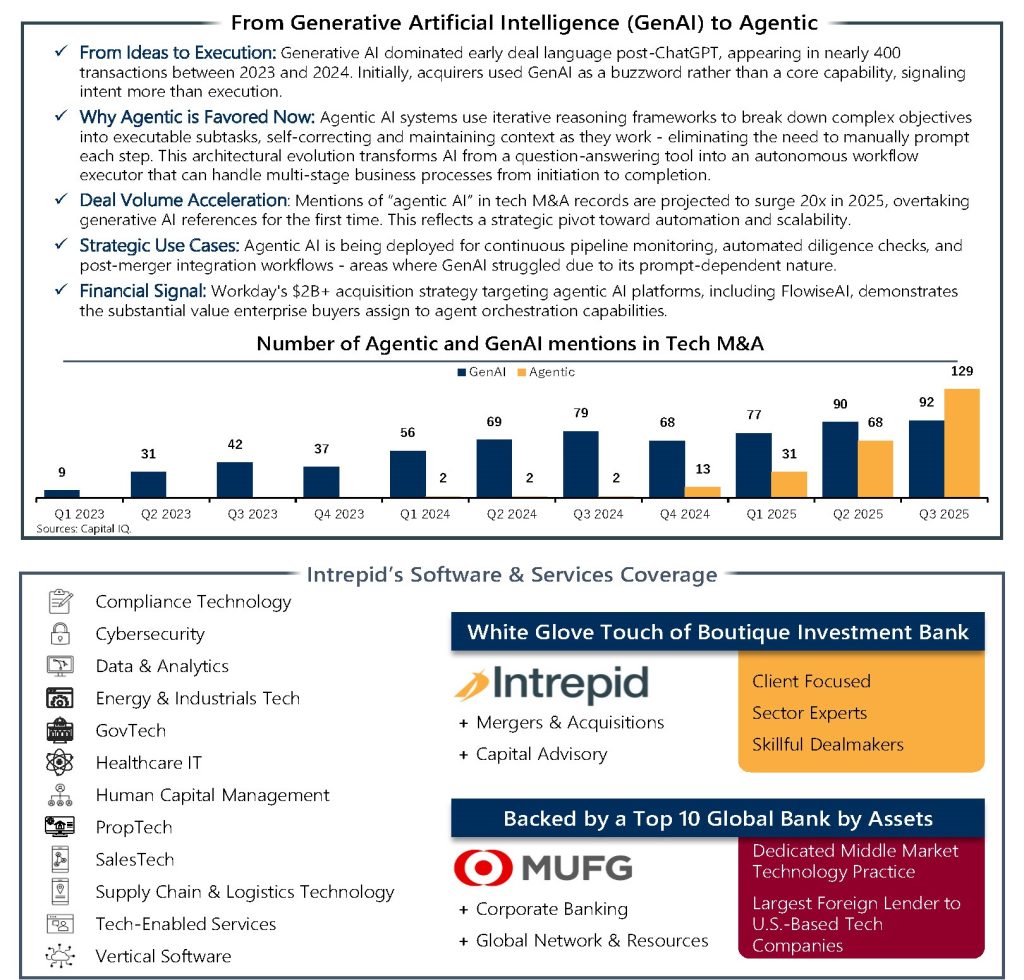 Creso Capital Partners SS Newsletter November 2025 Page 2 2